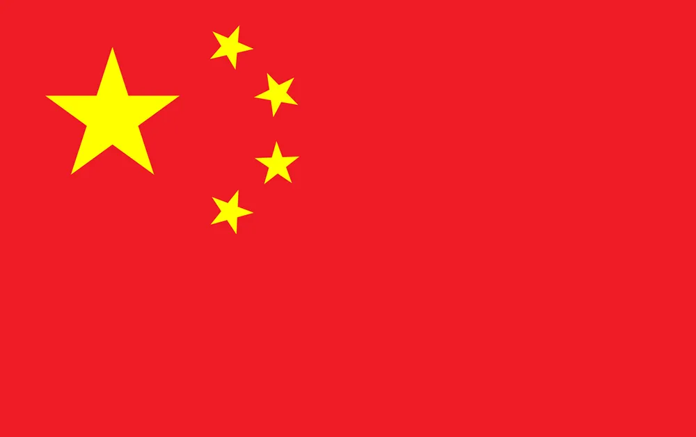 China image